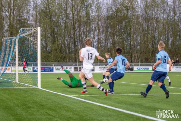 DDV1-FC Kunde1-5911